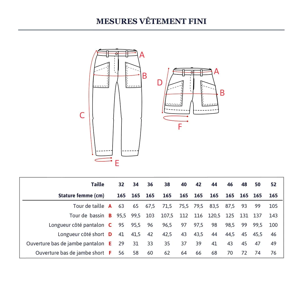 BERLIN Pantalon et Short - Patron de couture - IKATEE
