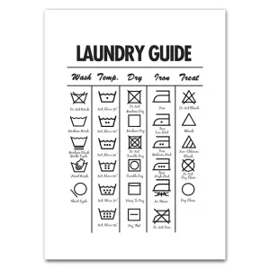 Laundry Today Room Wall Decor Laundry Symbols Wall Art