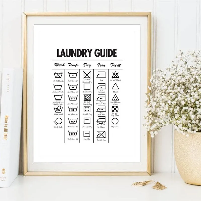 Laundry Today Room Wall Decor Laundry Symbols Wall Art