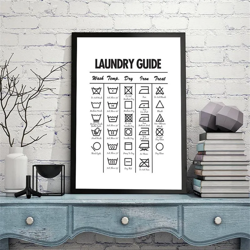 Laundry Today Room Wall Decor Laundry Symbols Wall Art