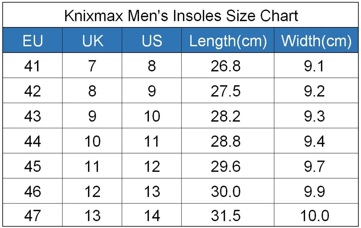 New Knixmax Men's Memory Foam Slipper Insoles, Replacement Shoe Inserts for Sneakers Loafers Slippers Sport Shoes Work Boots, Comfort Cushioning Innersoles Warm Shoe Liners Grey US 8/EU 41