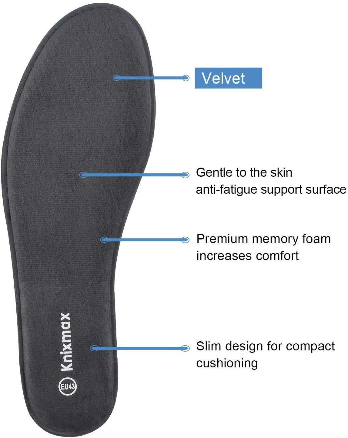 New Knixmax Men's Memory Foam Slipper Insoles, Replacement Shoe Inserts for Sneakers Loafers Slippers Sport Shoes Work Boots, Comfort Cushioning Innersoles Warm Shoe Liners Grey US 8/EU 41