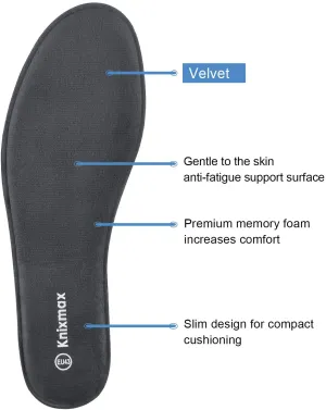 New Knixmax Men's Memory Foam Slipper Insoles, Replacement Shoe Inserts for Sneakers Loafers Slippers Sport Shoes Work Boots, Comfort Cushioning Innersoles Warm Shoe Liners Grey US 8/EU 41